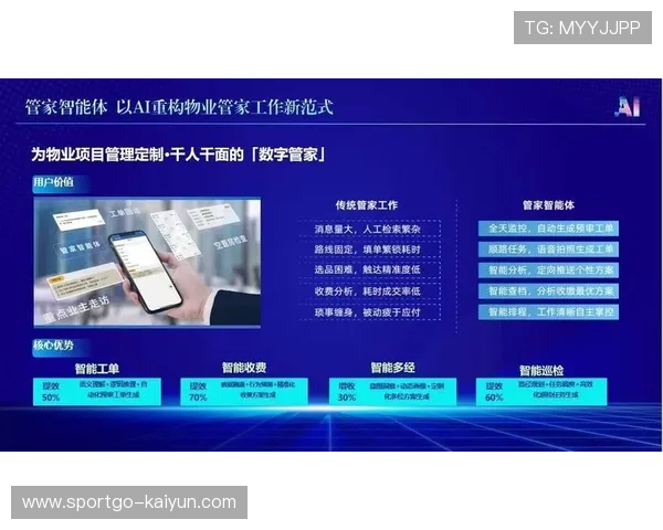 体育营销管理平台整合用户画像，提升品牌投放效率
